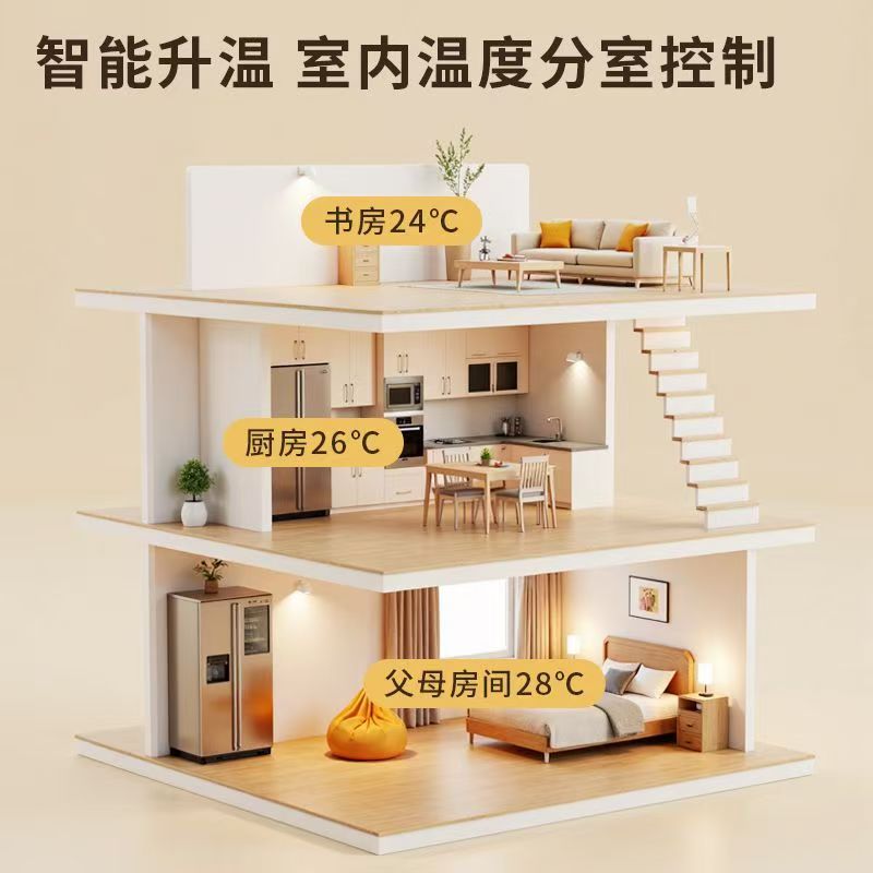 江油市 石墨烯电地暖公司哪家好？户型适配方案指南